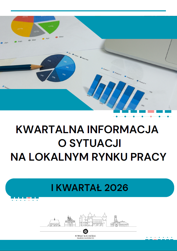 Statystyki za I kwartal 2025